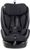 Car Seats