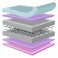 4 baby maxi air cool mattress layers