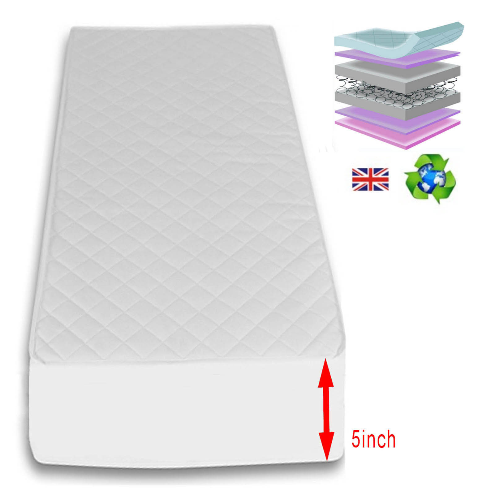 Puggle 5 Inch Deluxe Maxi Air Cool Cot Bed Safety Mattress (Fits SnuzKot) 117 x 68cm