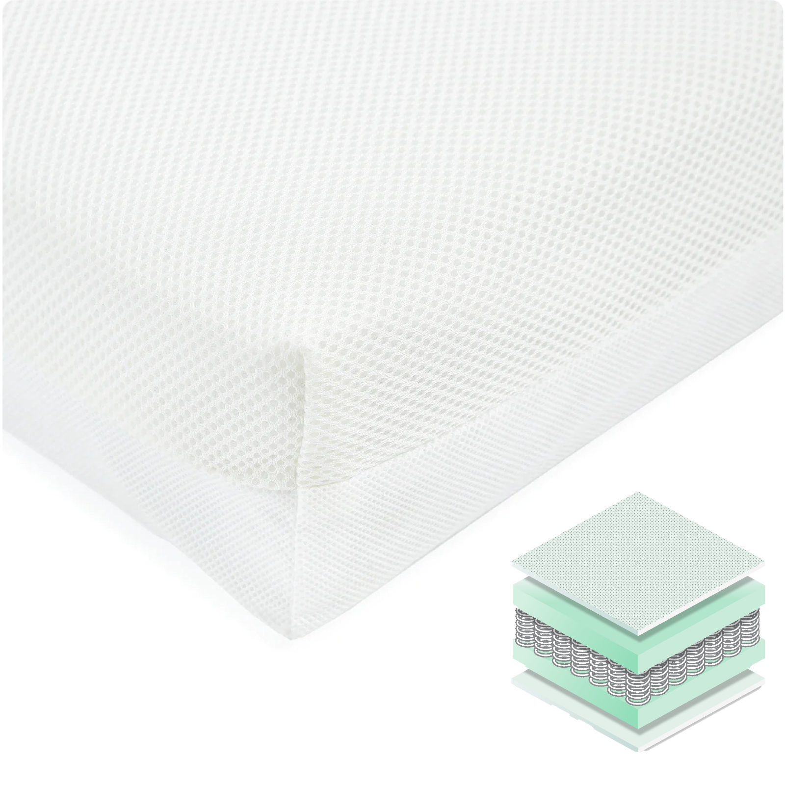 Puggle Eco Fibre Maxi Cool Spring Cot Bed Mattress 140x70cm