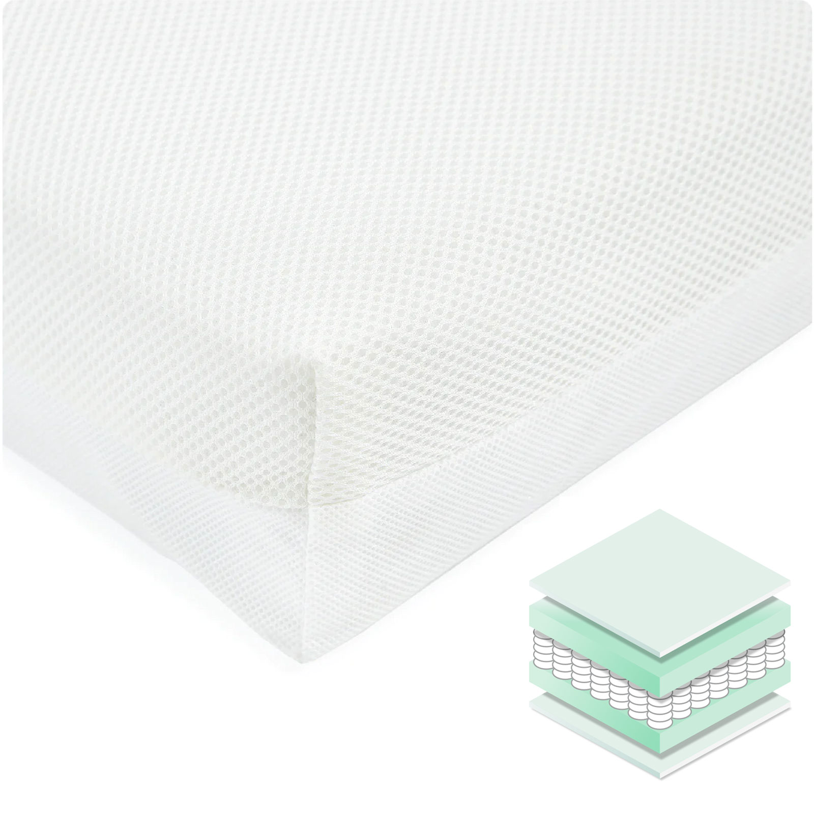 Puggle Pocket Spring Maxi Cool Cot Bed Mattress 140x70cm