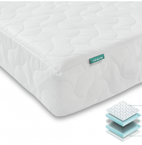 Mini Uno Essential Spring Cot Bed Mattress - White 140 x 70cm