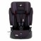 Joie Elevate Group 123 Deluxe Padded High Back Booster Car Seat - Two Tone Black